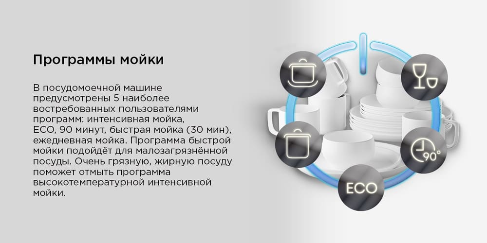 программ мойки