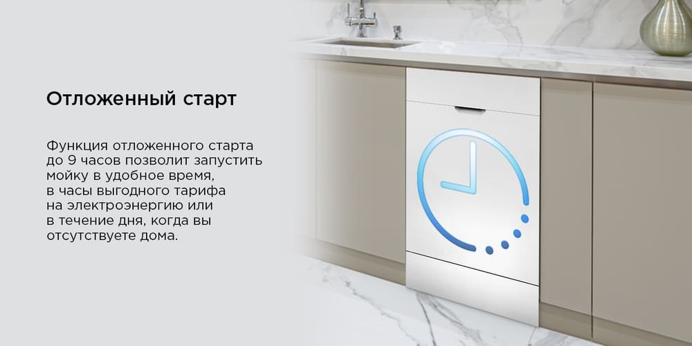 отложенный старт