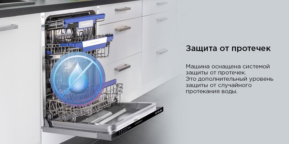 защита от протечек