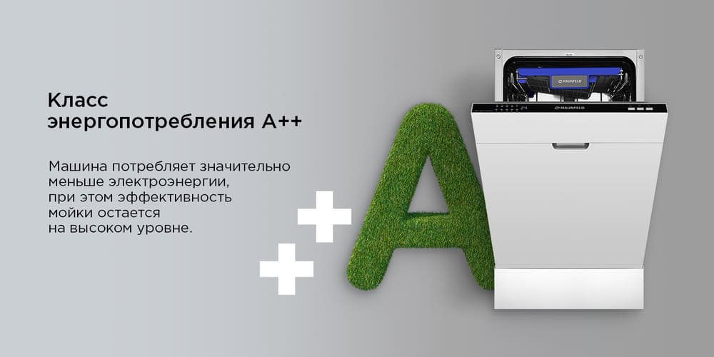 класс энергопотребления а++