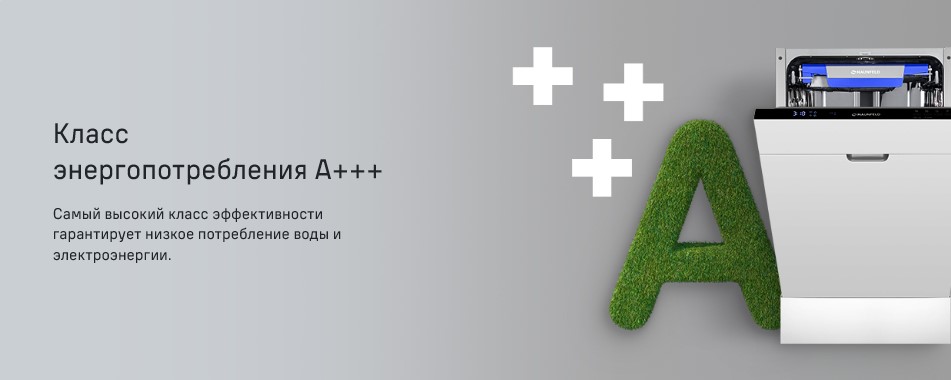 Класс энергопотребления А+++