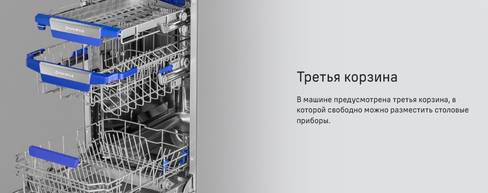 Третья корзина