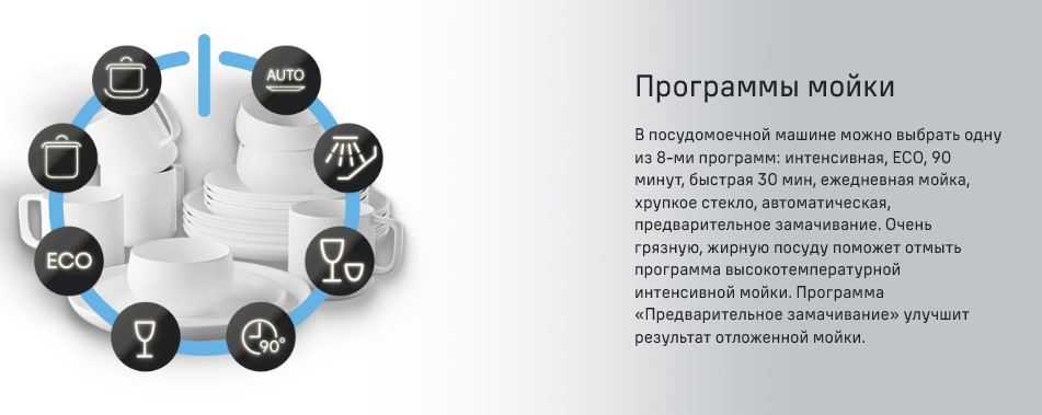 Программы мойки