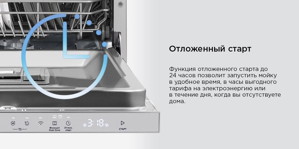 отложенный старт