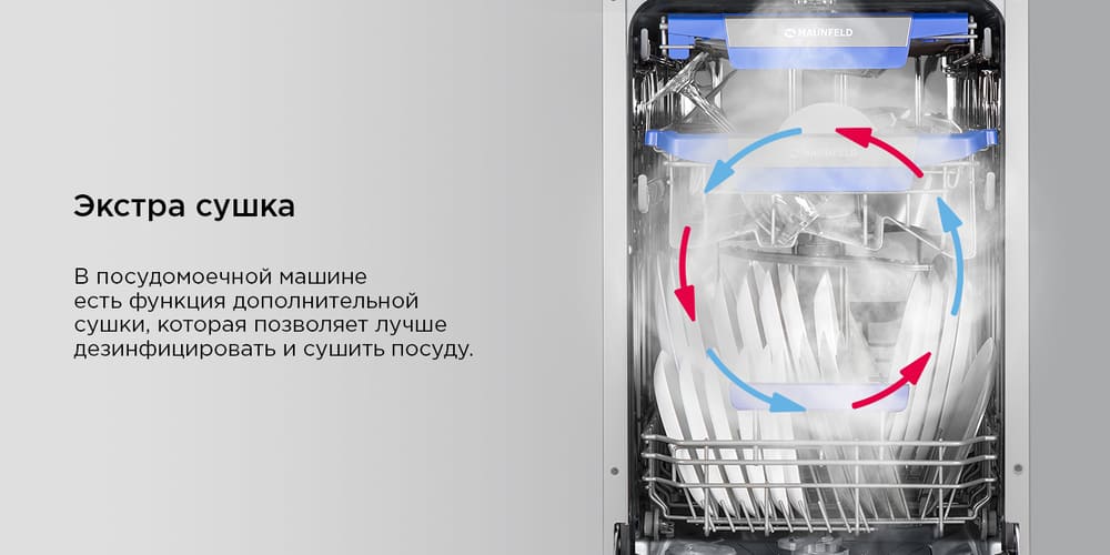 эстра сушка