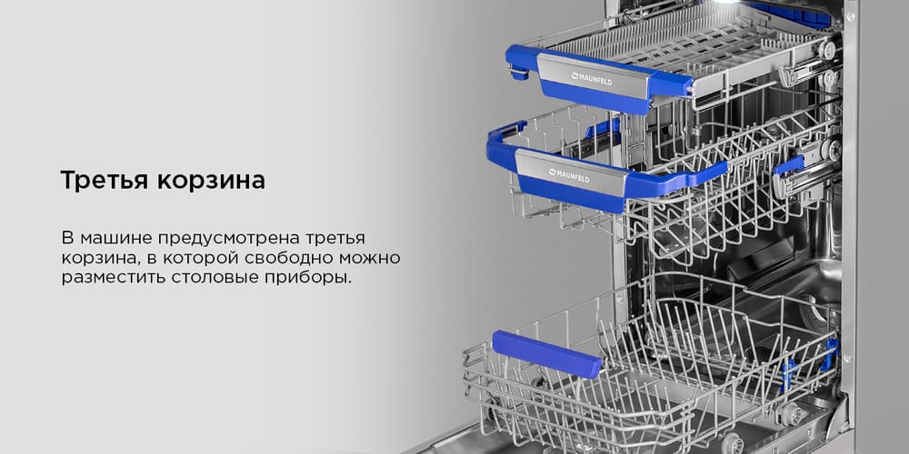 третья корзина