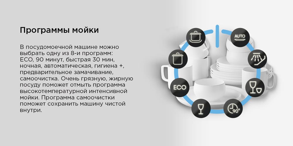 программы мойки