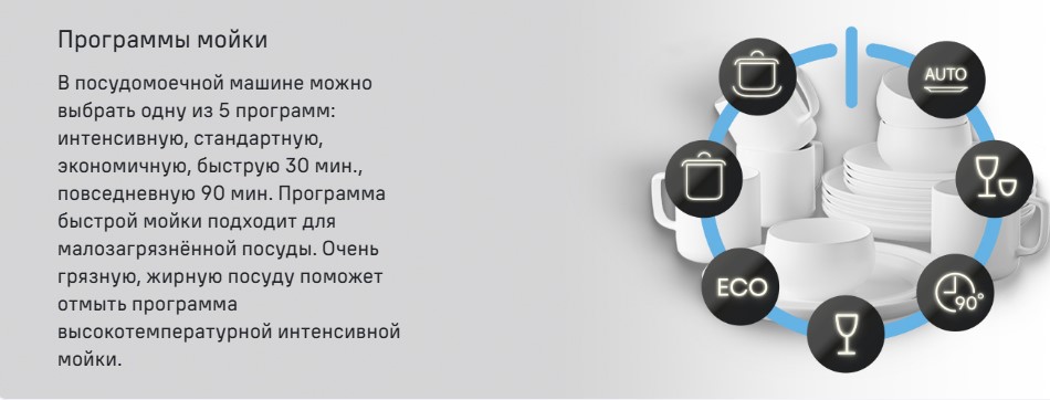 программы MLP45535 