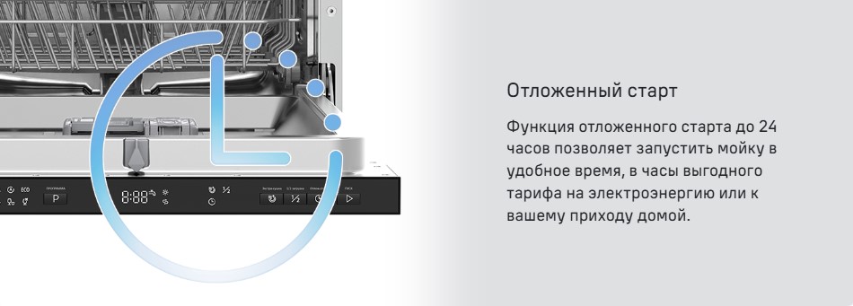Отложенный старт