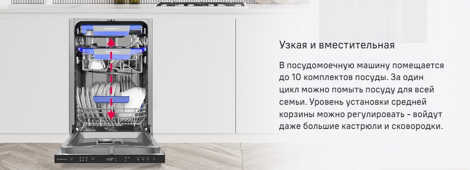 Узкая