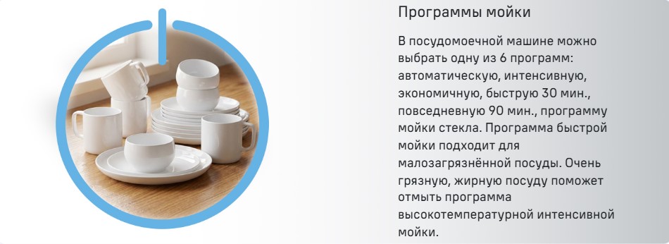 Программы мойки