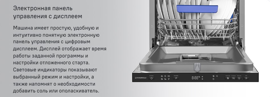 Электронная панель