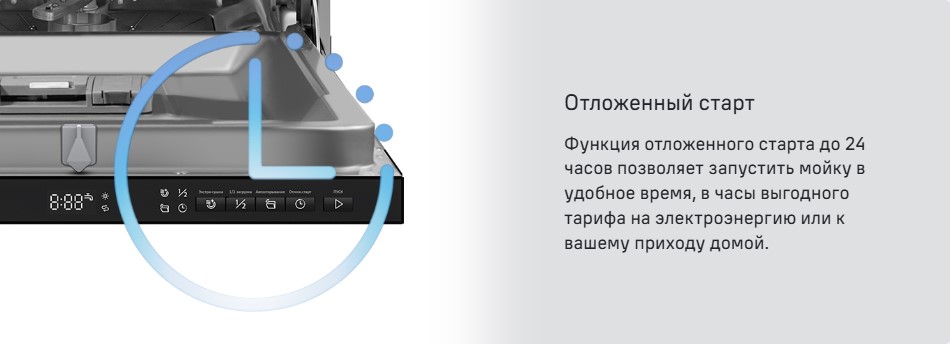 Отложенный старт