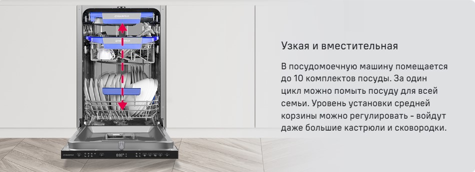 Узкая