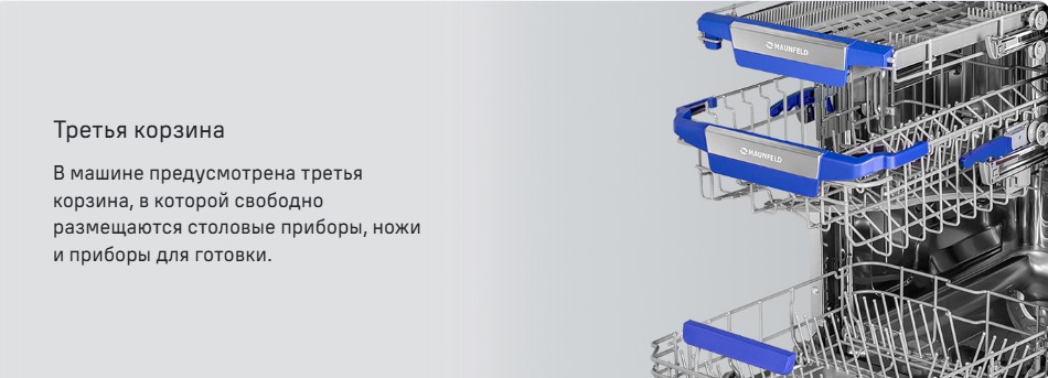 Третья корзина