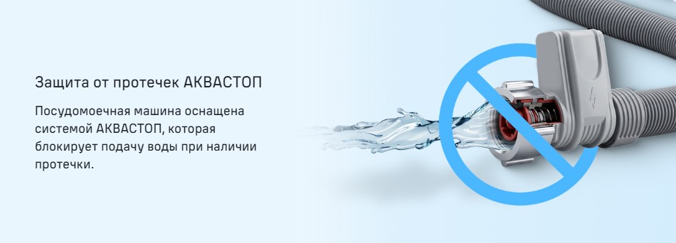 Защита от протечек