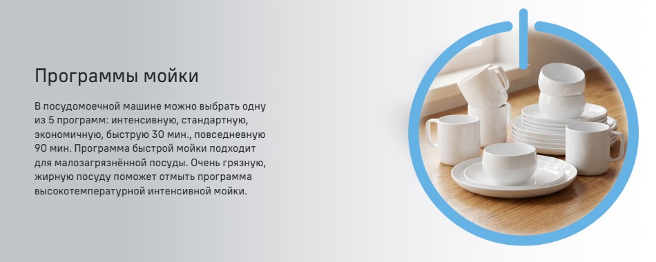 программы мойки MAUNFELD MLP60530 Light Beam