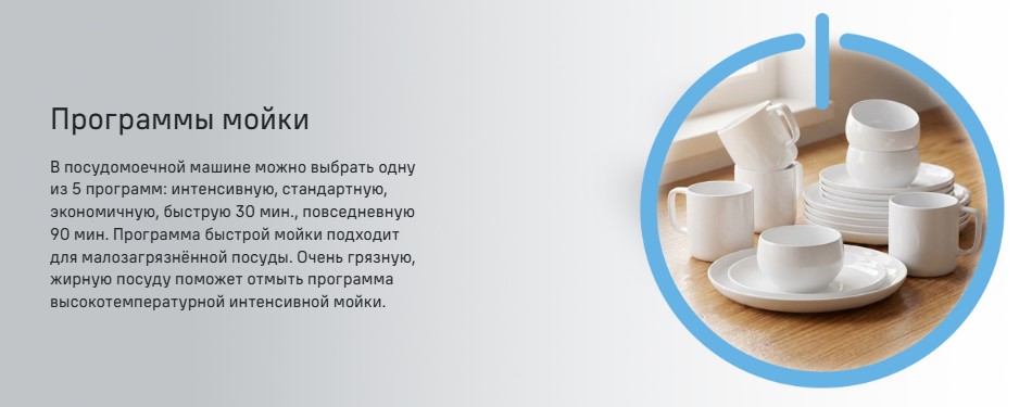 программы мойки MAUNFELD MLP60535 Light Beam 
