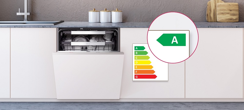 Первоклассная энергоэффективность