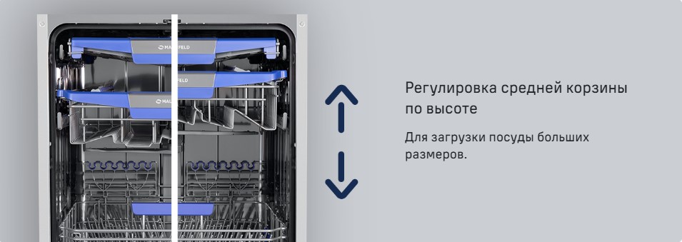 регулировка корзины