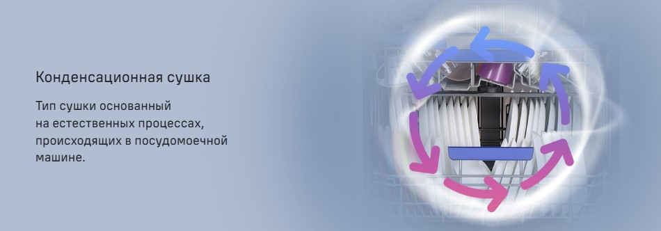 конденсационная сушка