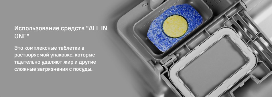 использование таблеток