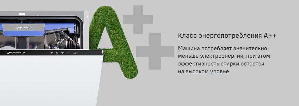 класс энергопотребления а++