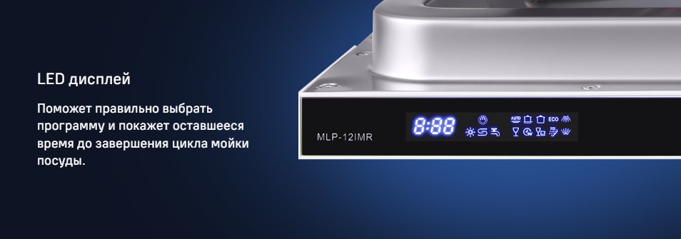 лед дисплей