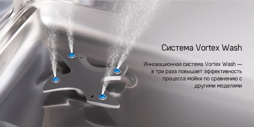 система Vortex Wash
