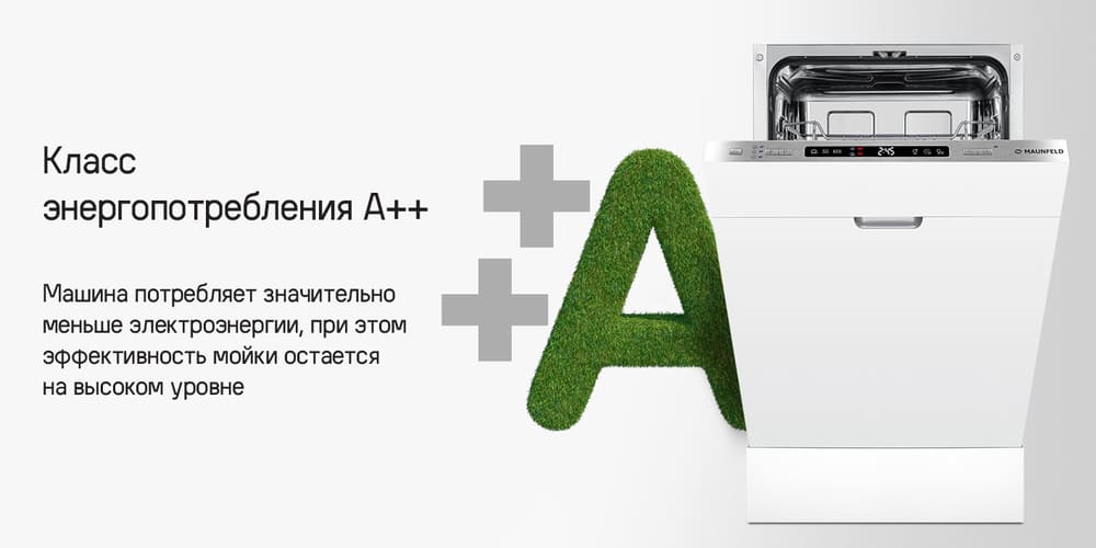 класс энергопотребления а++