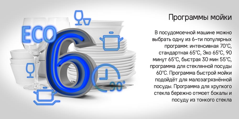 программы мойки