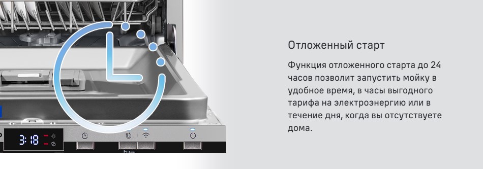 отложенный старт