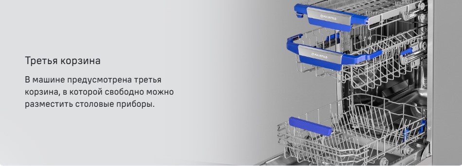 третья корзина