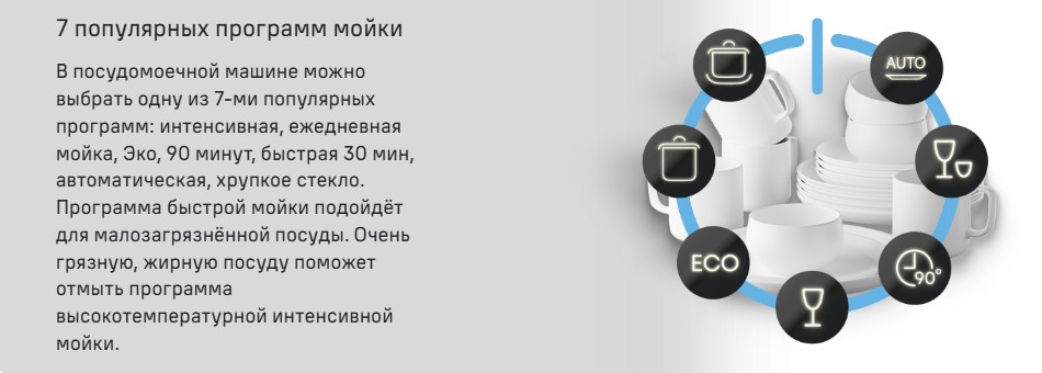 7 программ мойки