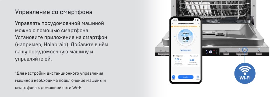 управление со смартфона