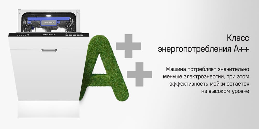 класс энергопотребления а++