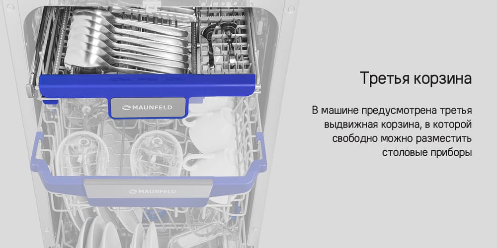 третья корзина