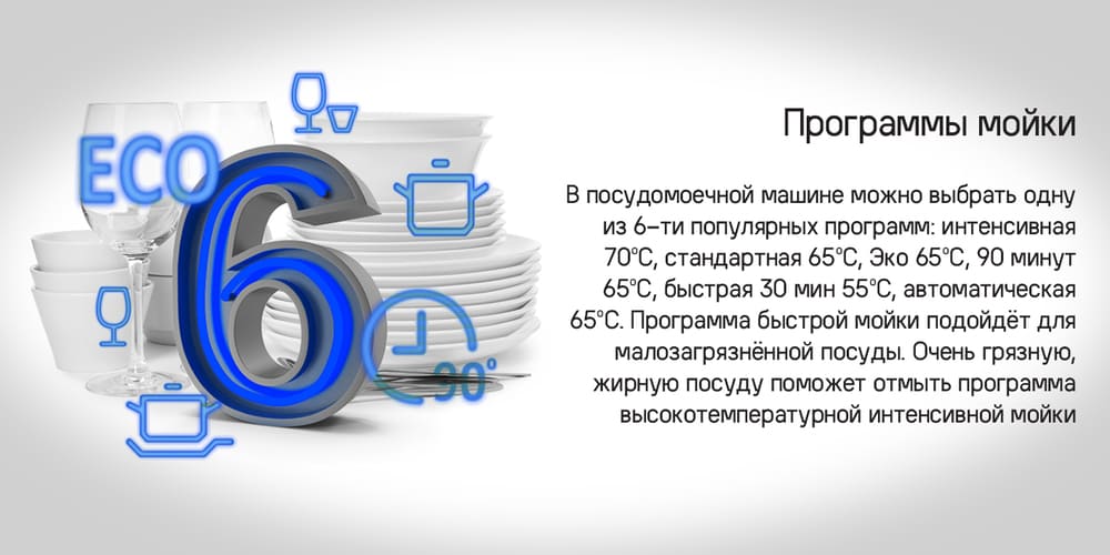 программы мойки