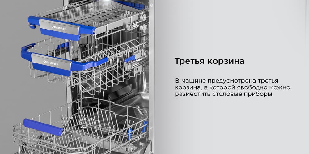 третья корзина