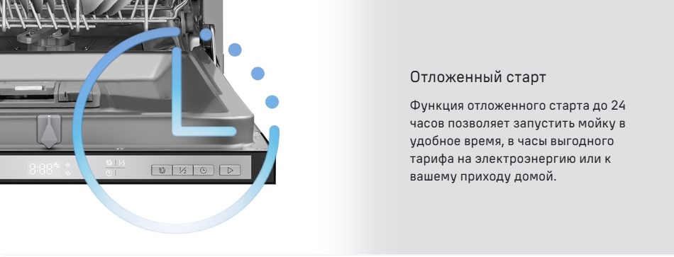 отложенный старт MLP45631 