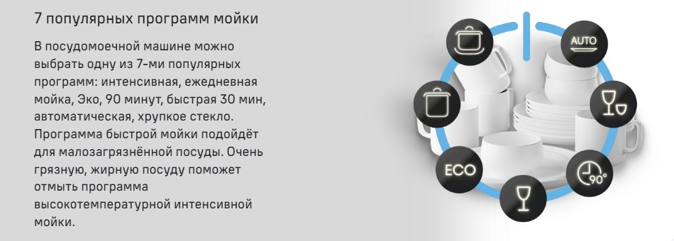 Программы мойки