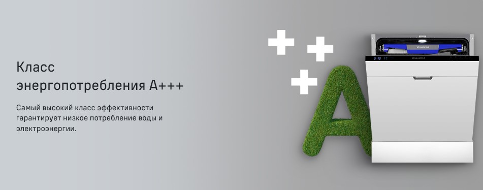 Класс энергопотребления А+++