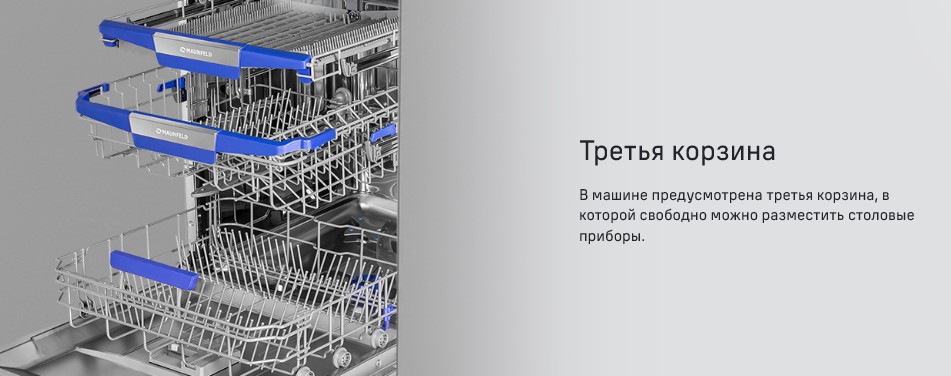 Третья корзина