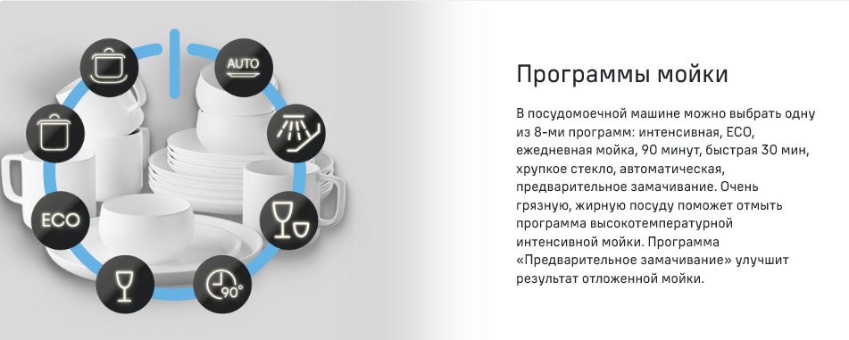 Программы мойки