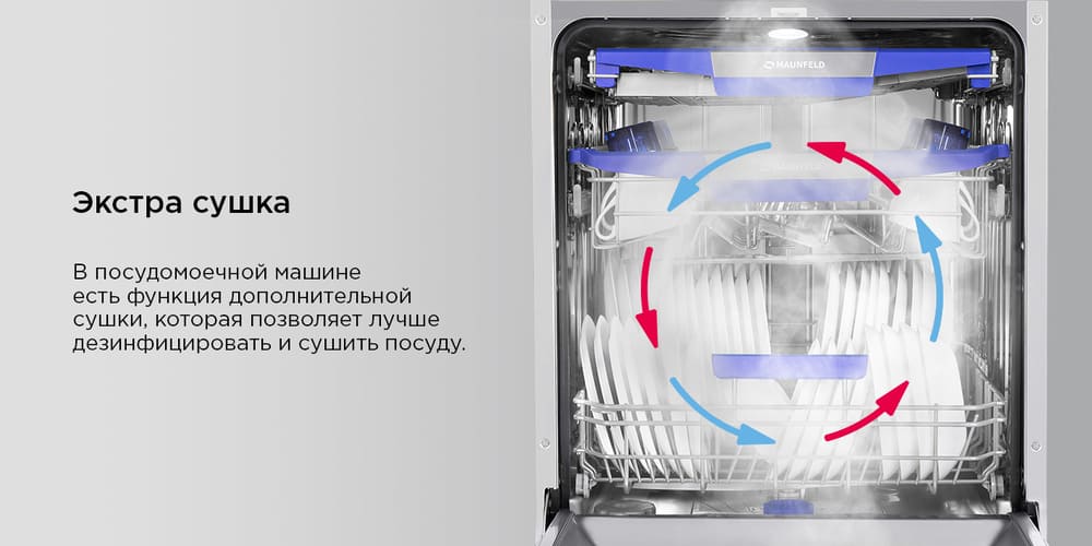 экстра сушка