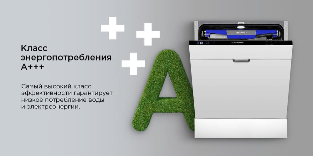 класс энергопотребления а+++