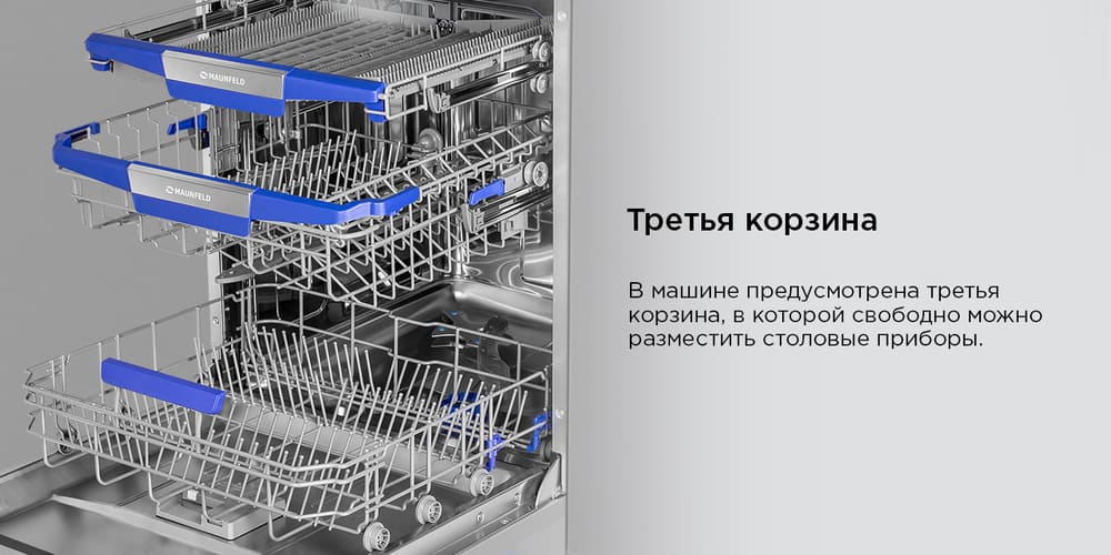 третья корзина