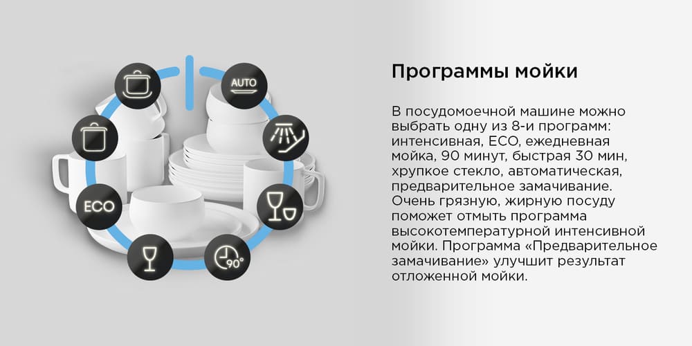 программы мойки