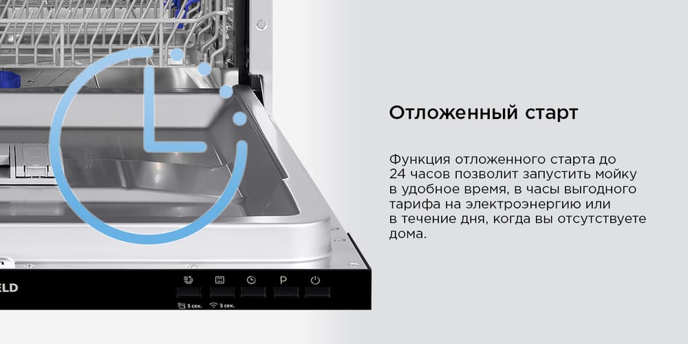 отложенный старт