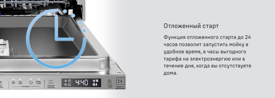 отложенный старт